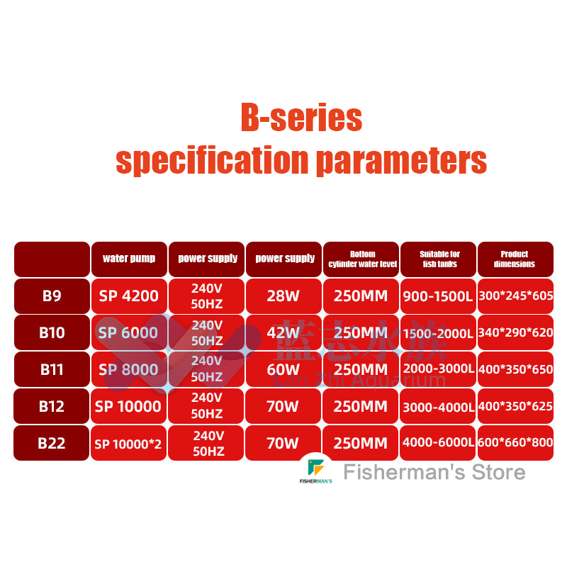 Espumadera de proteínas Bubble - Marine Aquarium Protein Skimmer reseña y precio