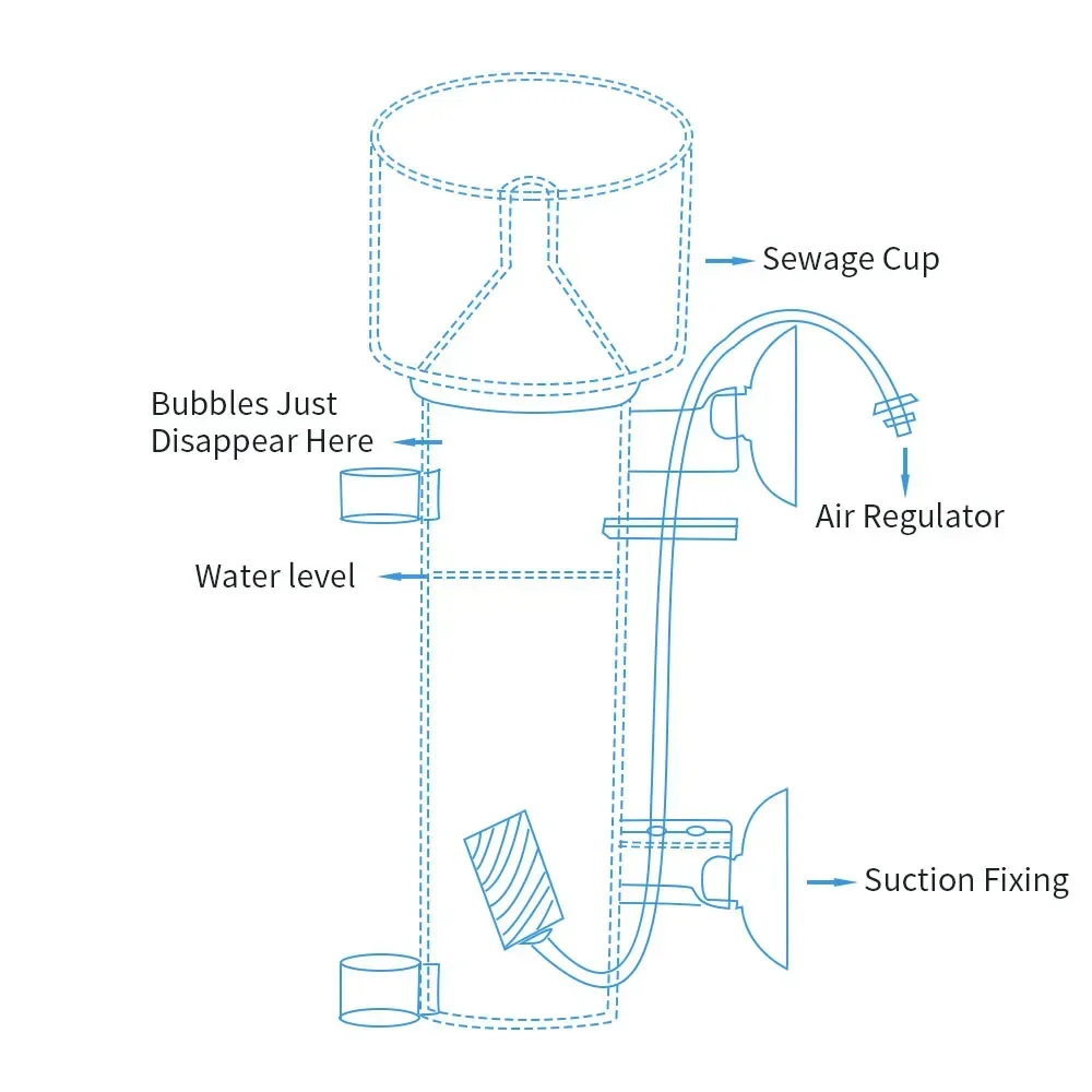 Separador de proteínas para pe - Marine Aquarium Protein Skimmer reseña y precio