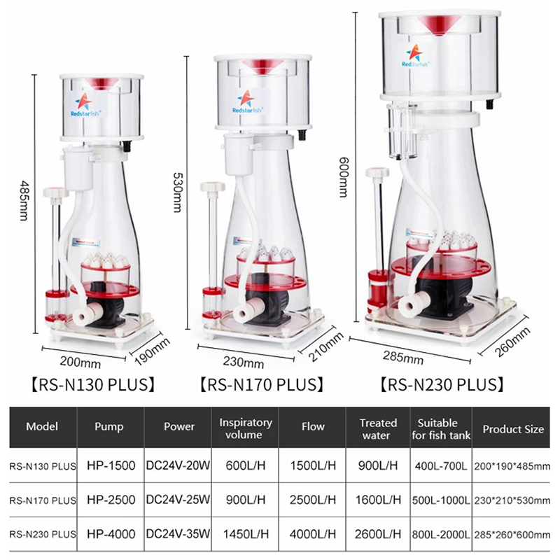 Skimmer de Proteínas para Acua - Marine Aquarium Protein Skimmer reseña y precio