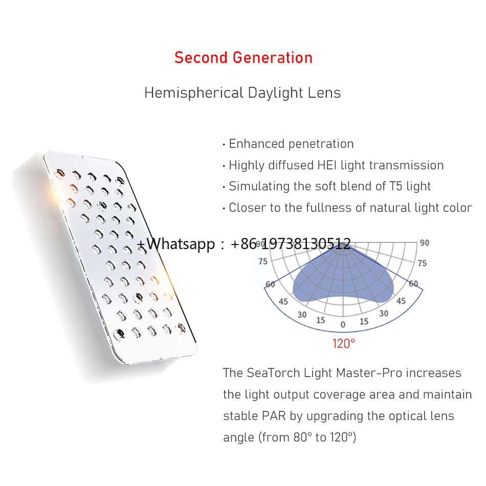 Lámpara LED Marina SeaTorch de - Marine Aquarium App reseña y precio