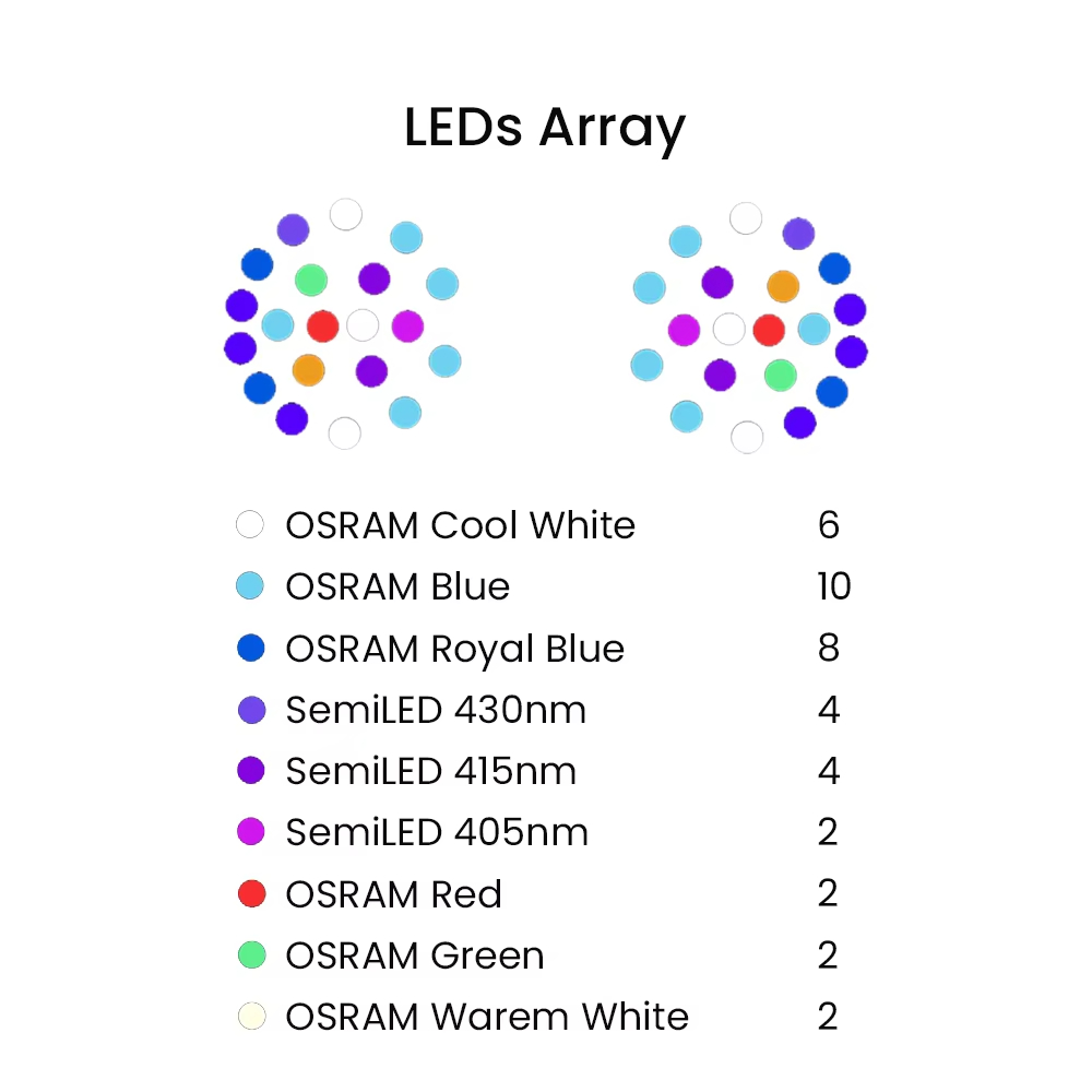 K7 140W espectro completo WiFi - Marine Aquarium Led reseña y precio