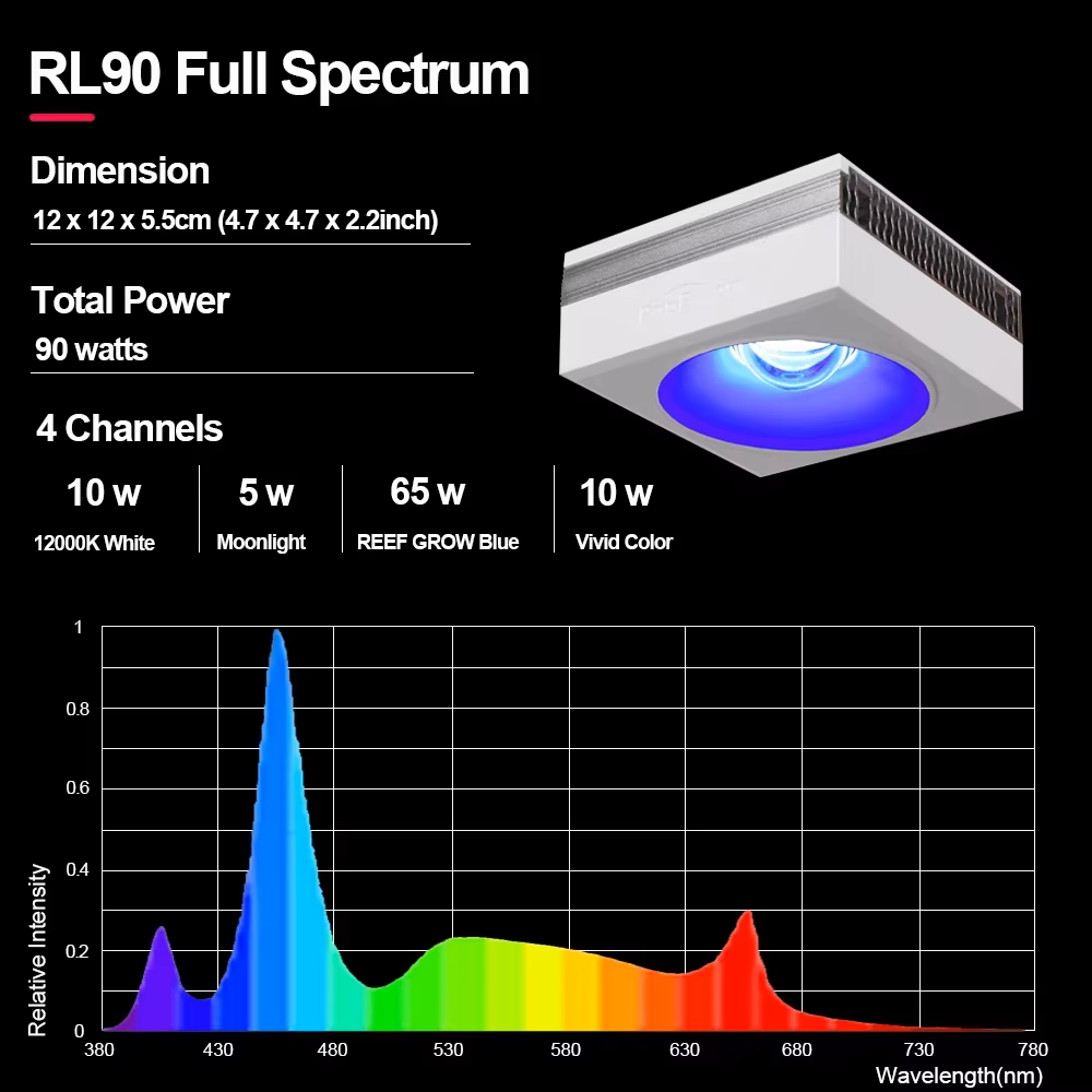 NUEVA Lámpara LED para Acuario - Marine X Aquarium reseña y precio
