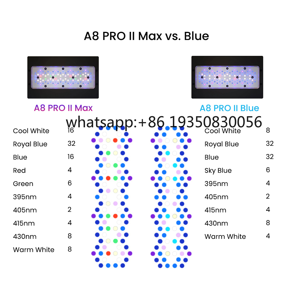 Lámpara LED Marina para Acuari - Marine Aquarium Led reseña y precio