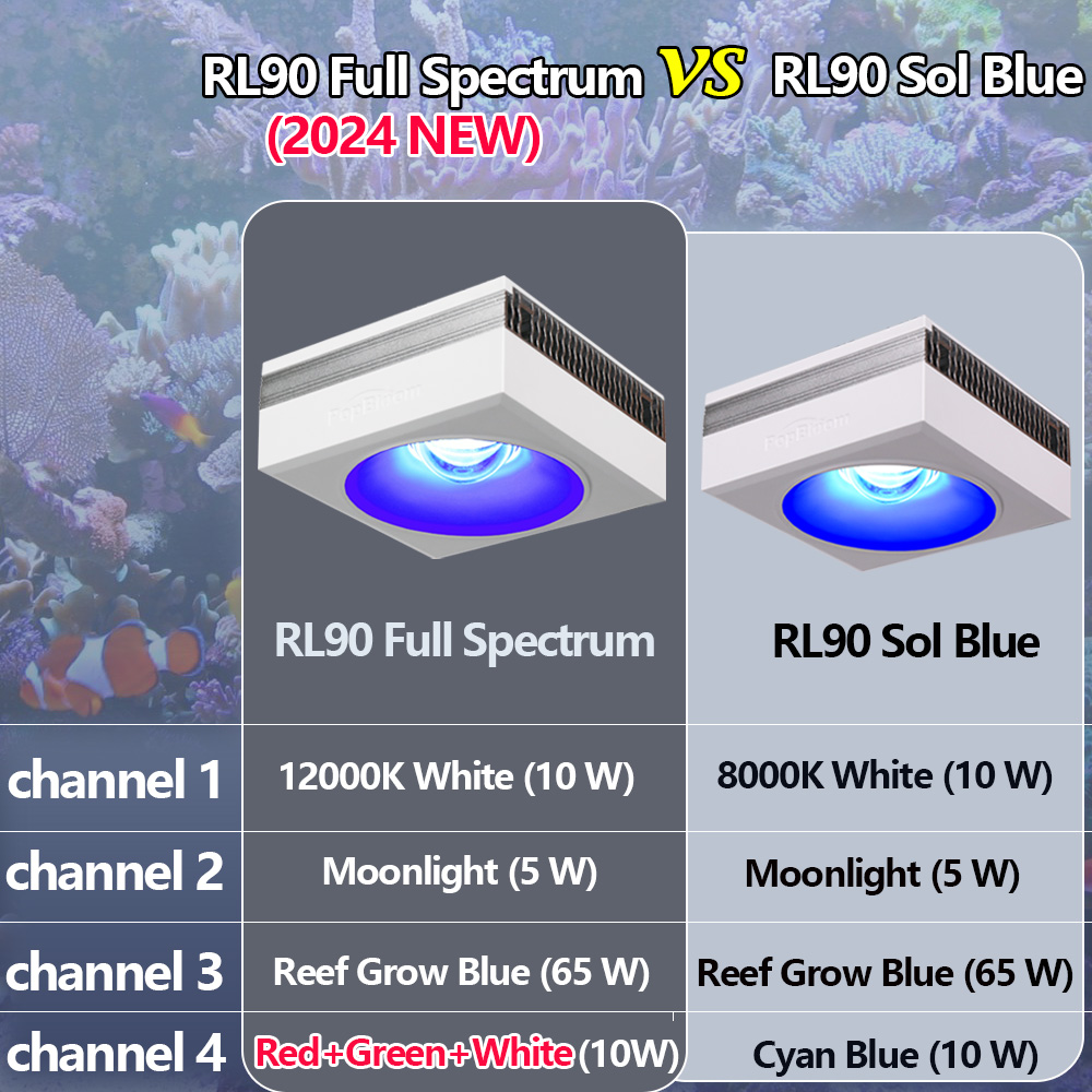 PopBloom-RL90 Luz LED para acu - Marine X Aquarium reseña y precio