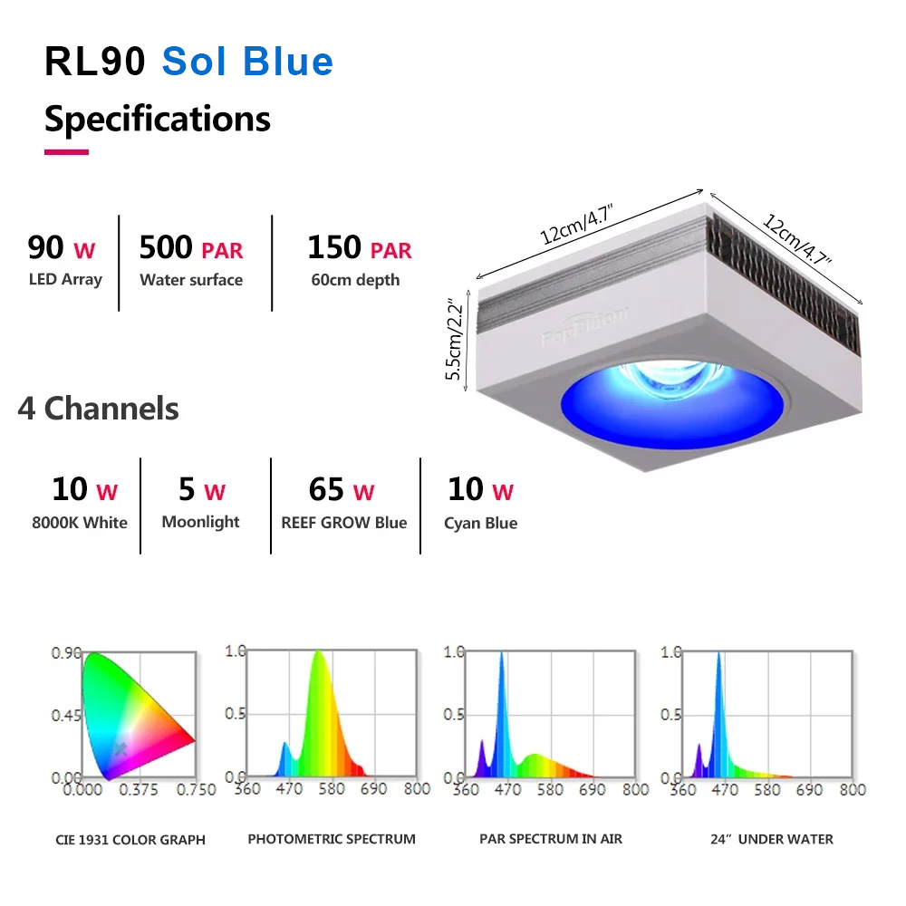 PopBloom-RL90 Luz LED para acu - Marine X Aquarium reseña y precio